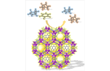 A metal azolate framework with small aperture for highly efficient ternary benzene/cyclohexene/cyclohexane separation 2025.100540